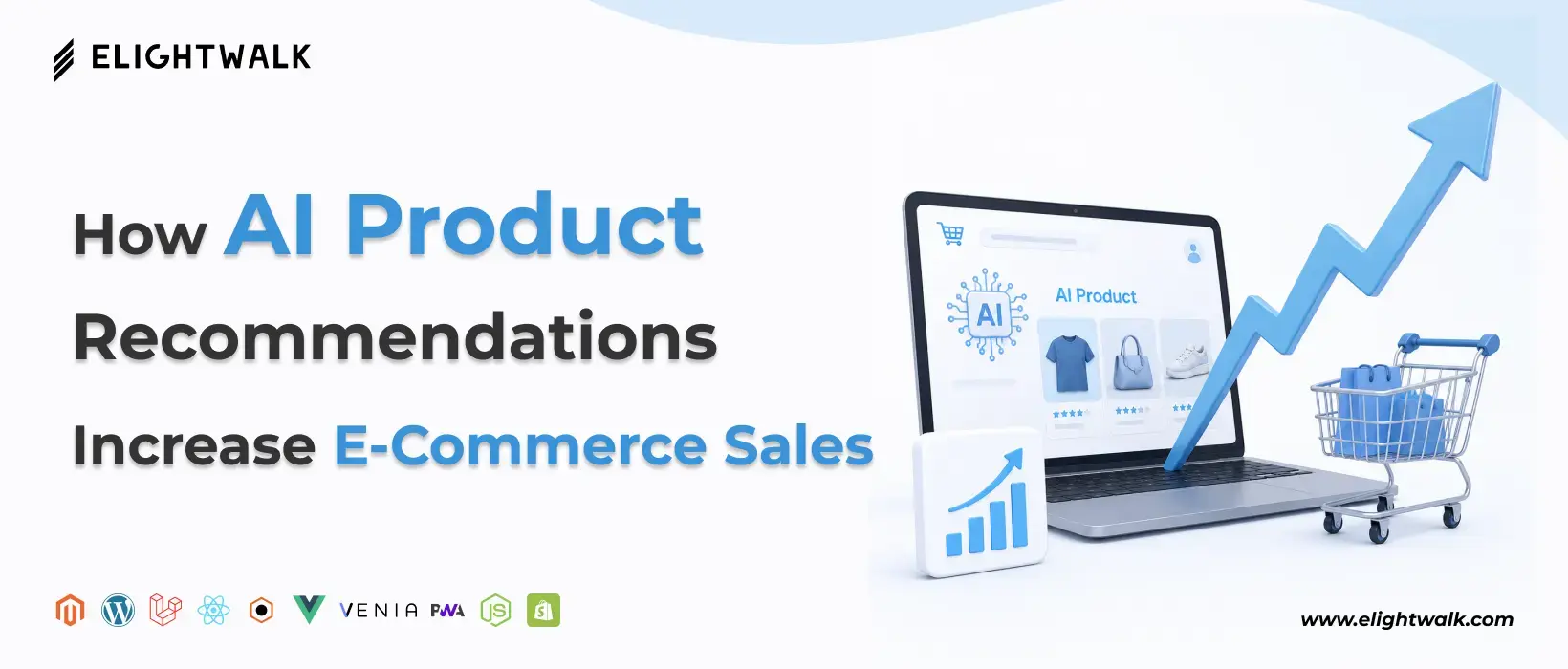 AI-powered product recommendations helping eCommerce businesses increase sales and customer engagement