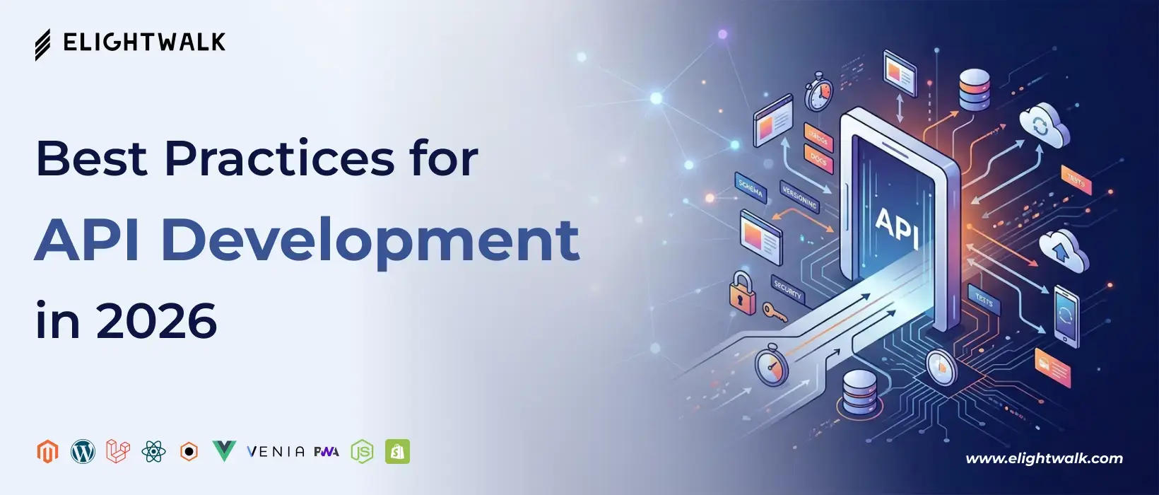 Modern API development best practices for building secure, scalable, and high-performance APIs in 2026