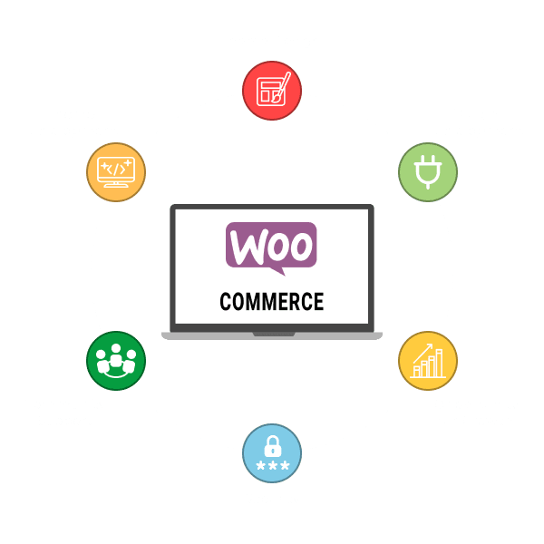 WooCommerce Development