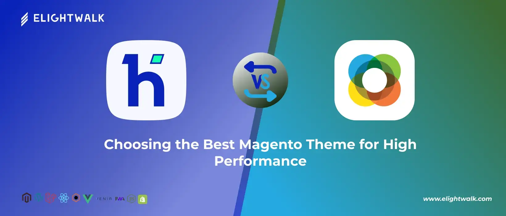 Hyvä vs Luma comparison showing the best Magento theme for high-performance ecommerce stores