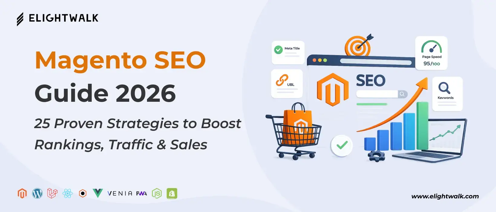 Magento SEO guide 2026 covering 25 proven strategies to boost search rankings, increase website traffic, and drive more ecommerce sales