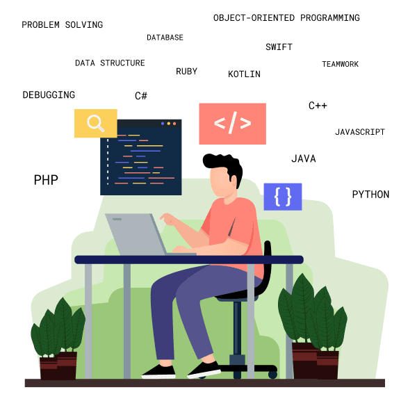 Software Developers Skill Set