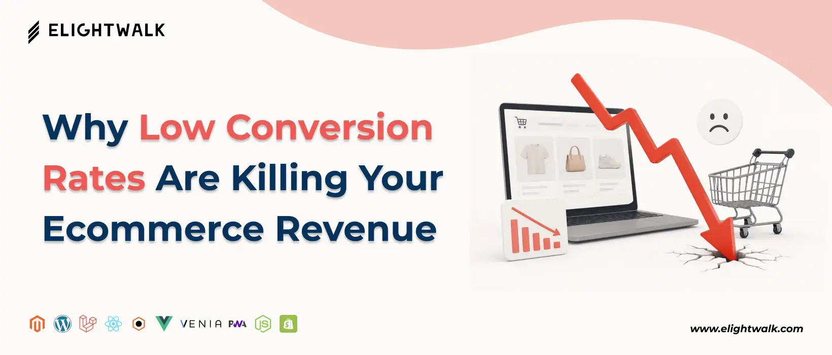 Why low conversion rates are reducing ecommerce revenue and impacting online business growth