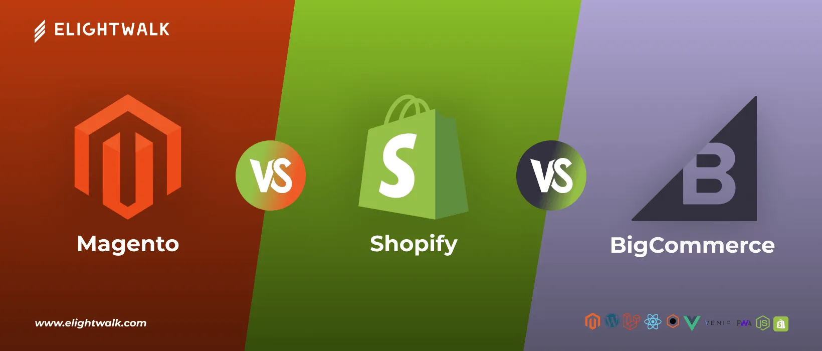 Comparision between Magento vs Shopify vs BigCommerce