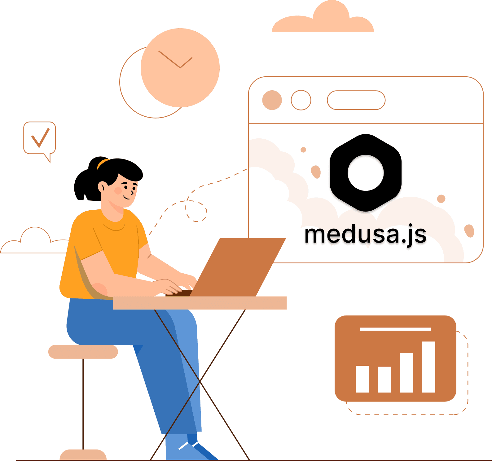 MedusaJS Developer Skill Set