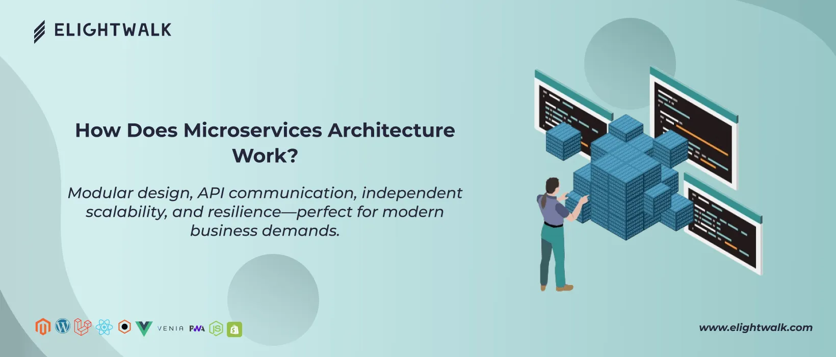 Microservices architecture work