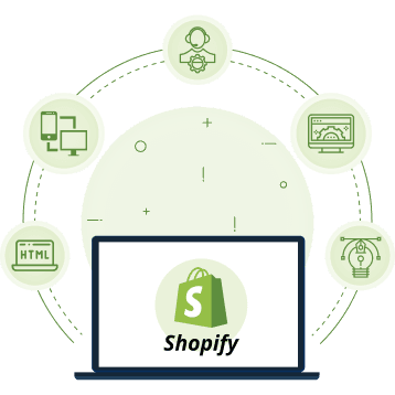 Shopify Devloper Capabilities