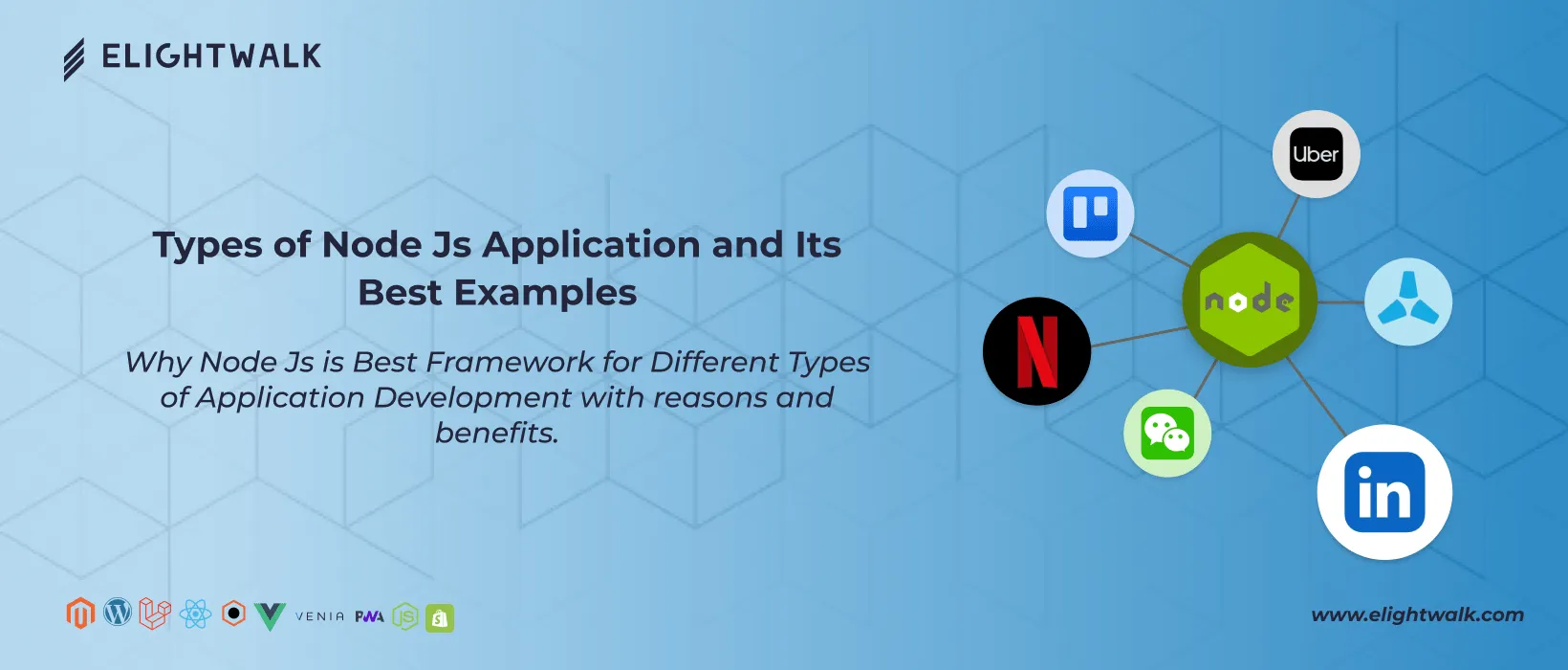 types of nodejs application