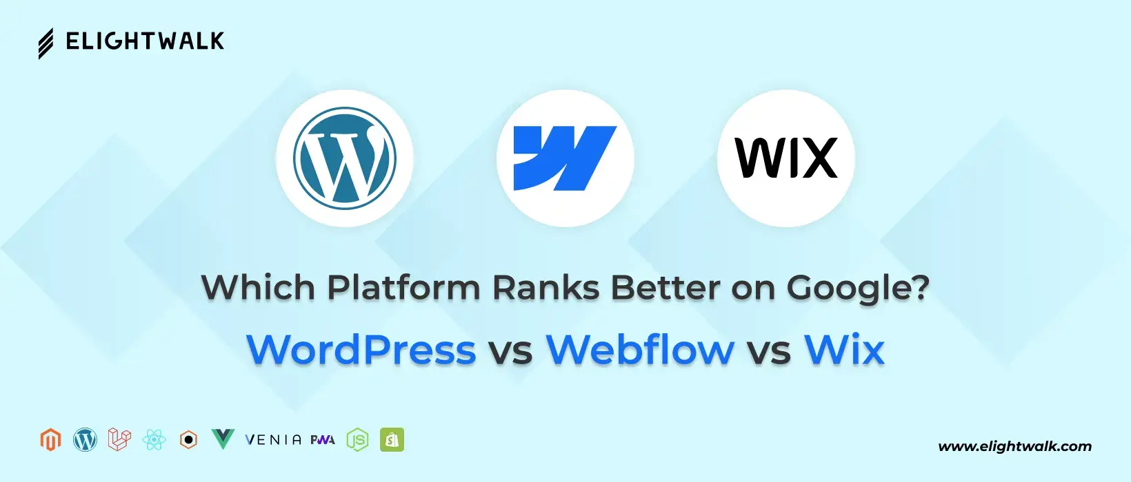 Which platform ranks better on Google WordPress vs Webflow vs Wix comparison
